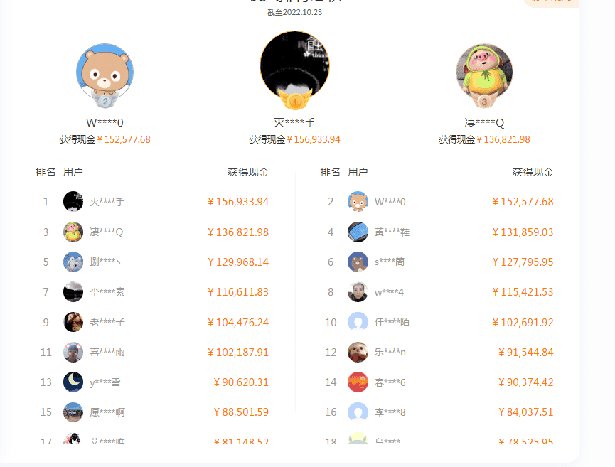 (4138期)【信息差项目】最近很火的店铺标注项目,号称日赚300+(项目网站+详细教程)