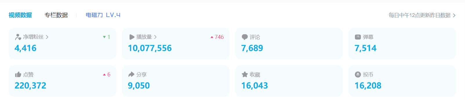 (5655期)B站日引50+流量,实战已引流5000+变现20万,超级实操课程。