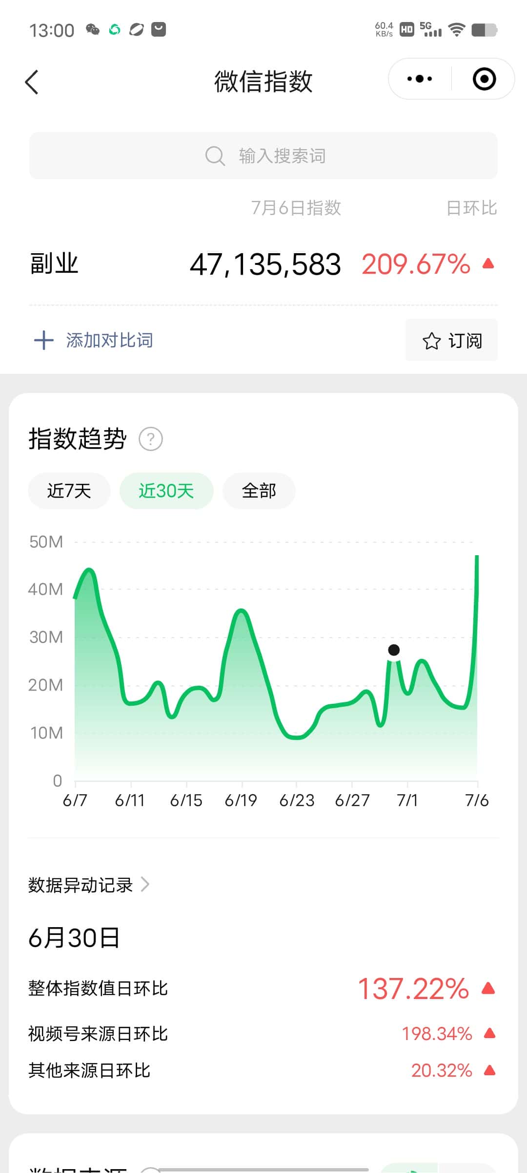 (6458期)赚想赚钱的人的钱最好赚了:网络赚钱最靠谱项目 (6458期)赚想赚钱的人的钱最好赚了:网络赚钱最靠谱项目