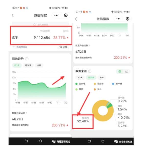 南巷老师·短视频超级暴利印钞机项目系列(一),视频号带货冷门玄学书单玩法 南巷老师·短视频超级暴利印钞机项目系列(一),视频号带货冷门玄学书单玩法