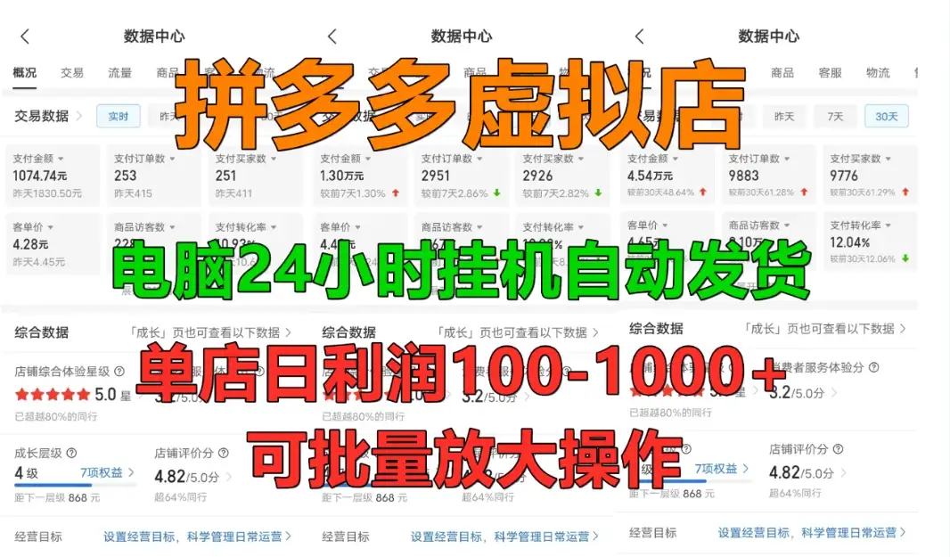 拼多多虚拟店,单店日利润100-1000+,挂机全自动发货,长久稳定新手首选项目,可批量放大操作-云创网 拼多多虚拟店,单店日利润100-1000+,挂机全自动发货,长久稳定新手首选项目,可批量放大操作-云创网