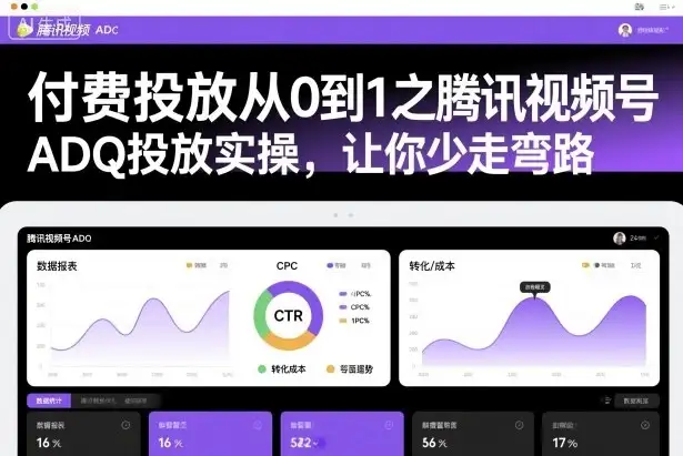 【精】付费投放从0到1之腾讯视频号ADQ投放实操,让你少走弯路-创业猫 【精】付费投放从0到1之腾讯视频号ADQ投放实操,让你少走弯路-创业猫