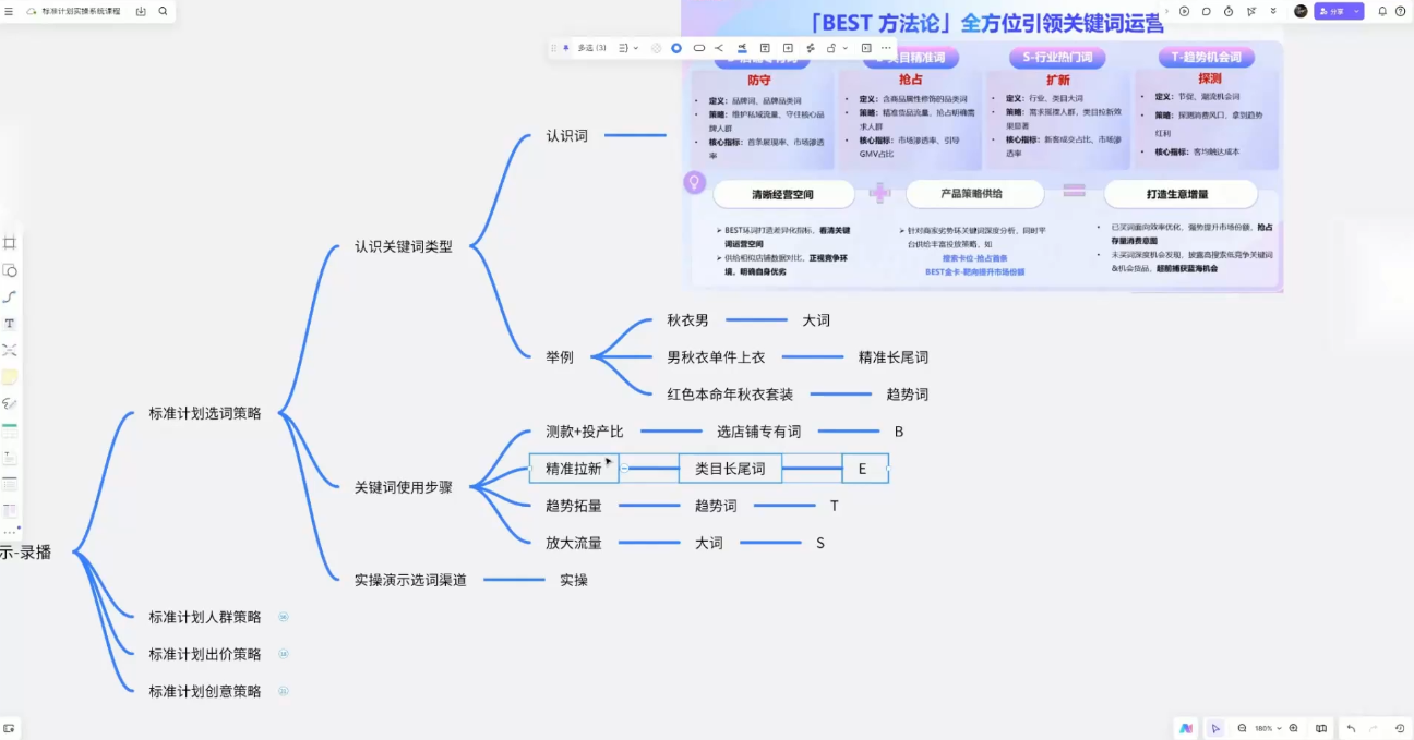 图片[2]-子鹏讲电商·淘宝私家班(更新)-优优云创网
