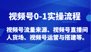 视频号0-1实操流程，视频号流量来源、视频号直播间人货场、视频号运营与搭建等。-副业吧