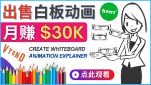（4302期）如何用最简单制作白板动画（WhiteBoard Animation）月赚3万美元-优优云创