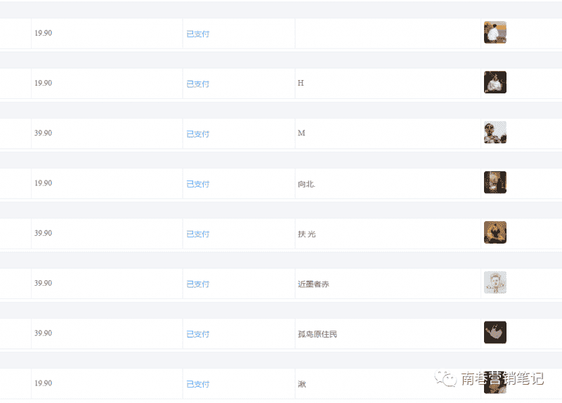 （4935期）抖音全自动提款机项目：独家蓝海 无需剪辑 单号日赚100～500 (可批量矩阵)