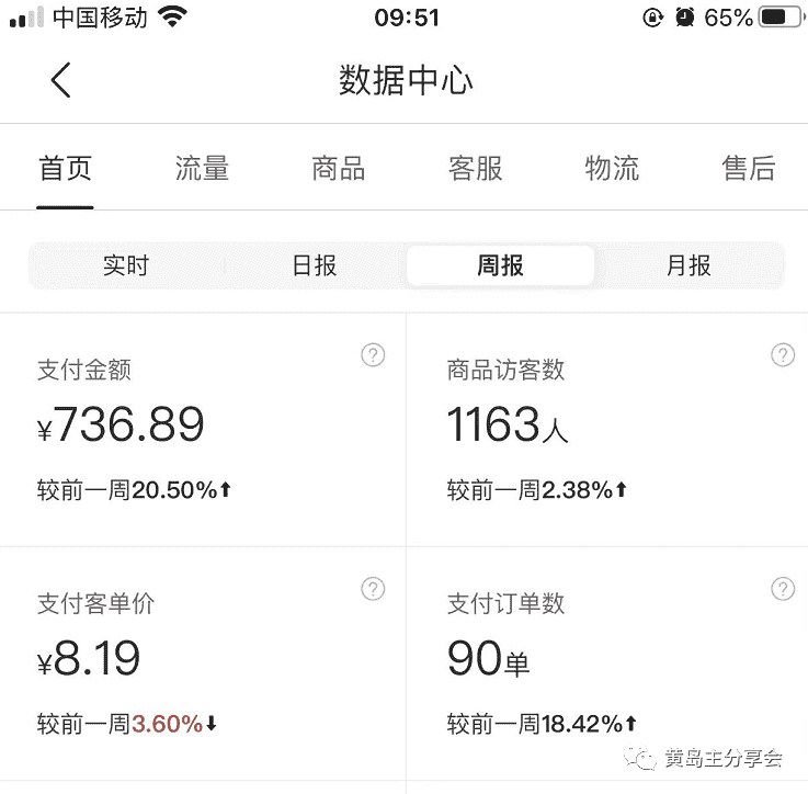 （5058期）黄岛主《拼夕夕虚拟项目陪跑训练营》单店日收益100-200 独家选品思路与运营