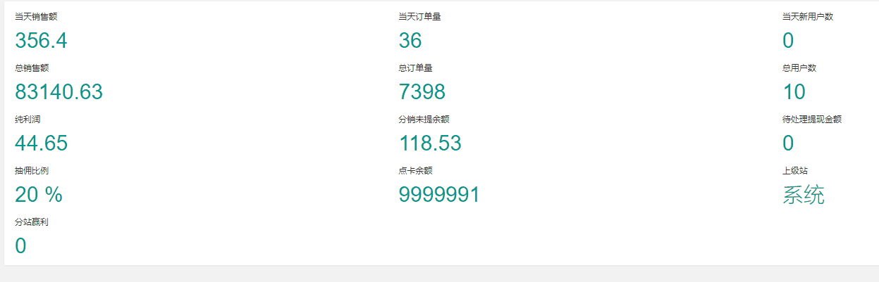 （5722期）全自动男粉项目，真实数据，日入500+，附带掘金系统+详细搭建教程！