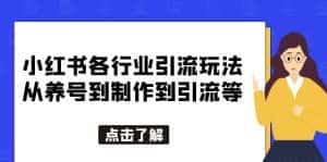 （5852期）小红书各行业引流玩法，从养号到制作到引流等，一条龙分享给你-优优云创