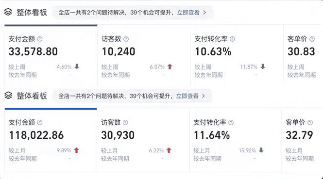 （5911期）AI智能变现实操训练营：普通人利用AI赚钱 月收益数万元（全套课程+文档）
