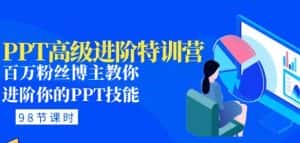 PPT高级进阶特训营：百万粉丝博主教你进阶你的PPT技能(98节课程+PPT素材包)-优优云创