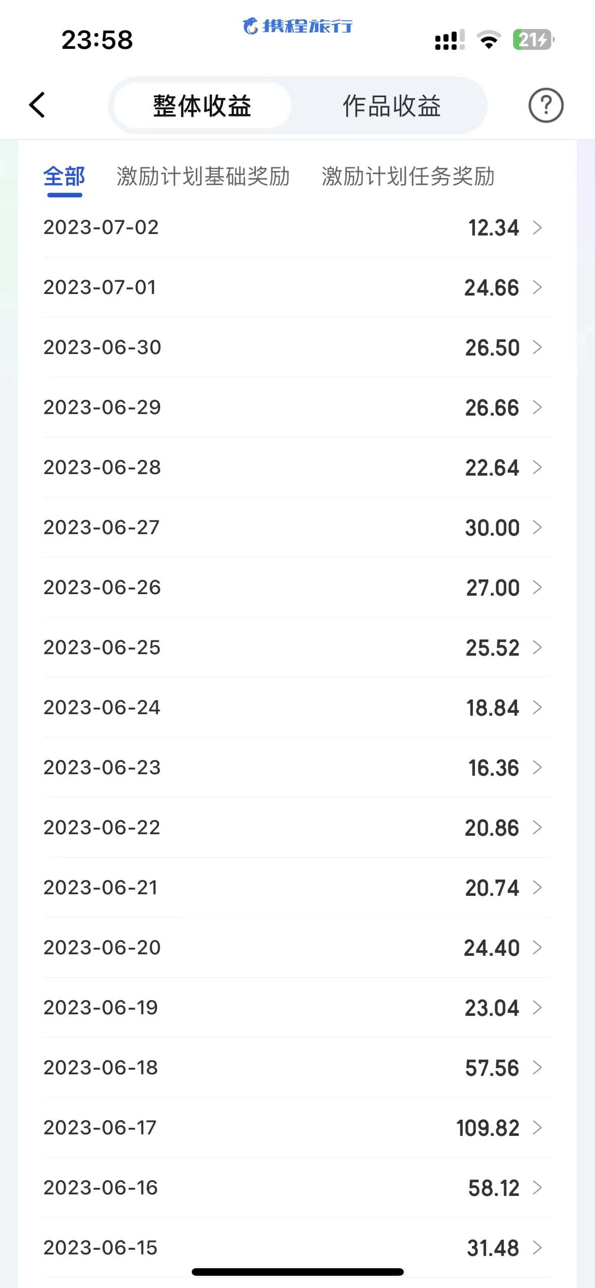 （6450期）小白新手福音：携程无脑搬砖项目，单号操作10分钟收益30+，可矩阵可放大