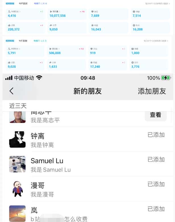 B站日引50+流量，实战已引流5000+变现20万，超级实操课程