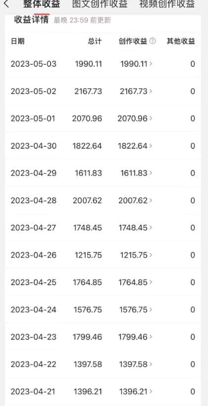 外面收费1699的每日忆笑盘点类中视频账号玩法与技巧，不用你写文案，无脑操作