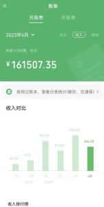 我靠割韭菜，赚了一百万【揭秘】-优优云创