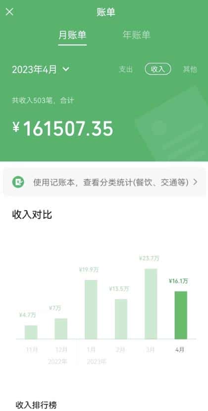 我靠割韭菜，赚了一百万【揭秘】-优优云创