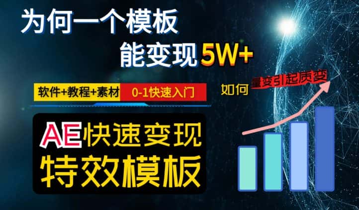 AE视频特效模板变现月入3-5W，0-1快速入门，软件+教程+素材-优优云创网