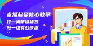 （8021期）直播起号核心教学，打一类精准标签，做一级有效数据（14节课）-优优云创