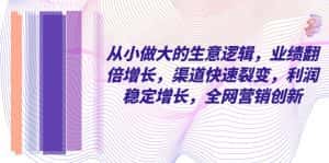 （8044期）从小 做大的生意逻辑，业绩翻倍增长，渠道快速裂变，利润稳定增长，全网…-优优云创网