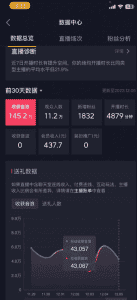 （8828期）火爆AI美女舞蹈直播，最新防封技术保驾护航，礼物收到手软，日入6000+-优优云创