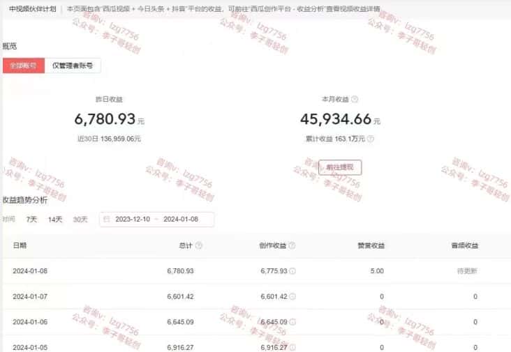 梅花实验室社群连怼玩法第七期，连怼玩法最新，改时长配合卡特效技术-优优云创网