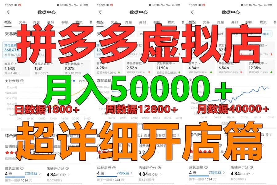 拼多多虚拟电商训练营月入40000+你也行，暴利稳定长久，副业首选-优优云创网
