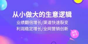 从小做大生意逻辑：业绩翻倍增长/渠道快速裂变/利润稳定增长/全网营销创新-优优云创