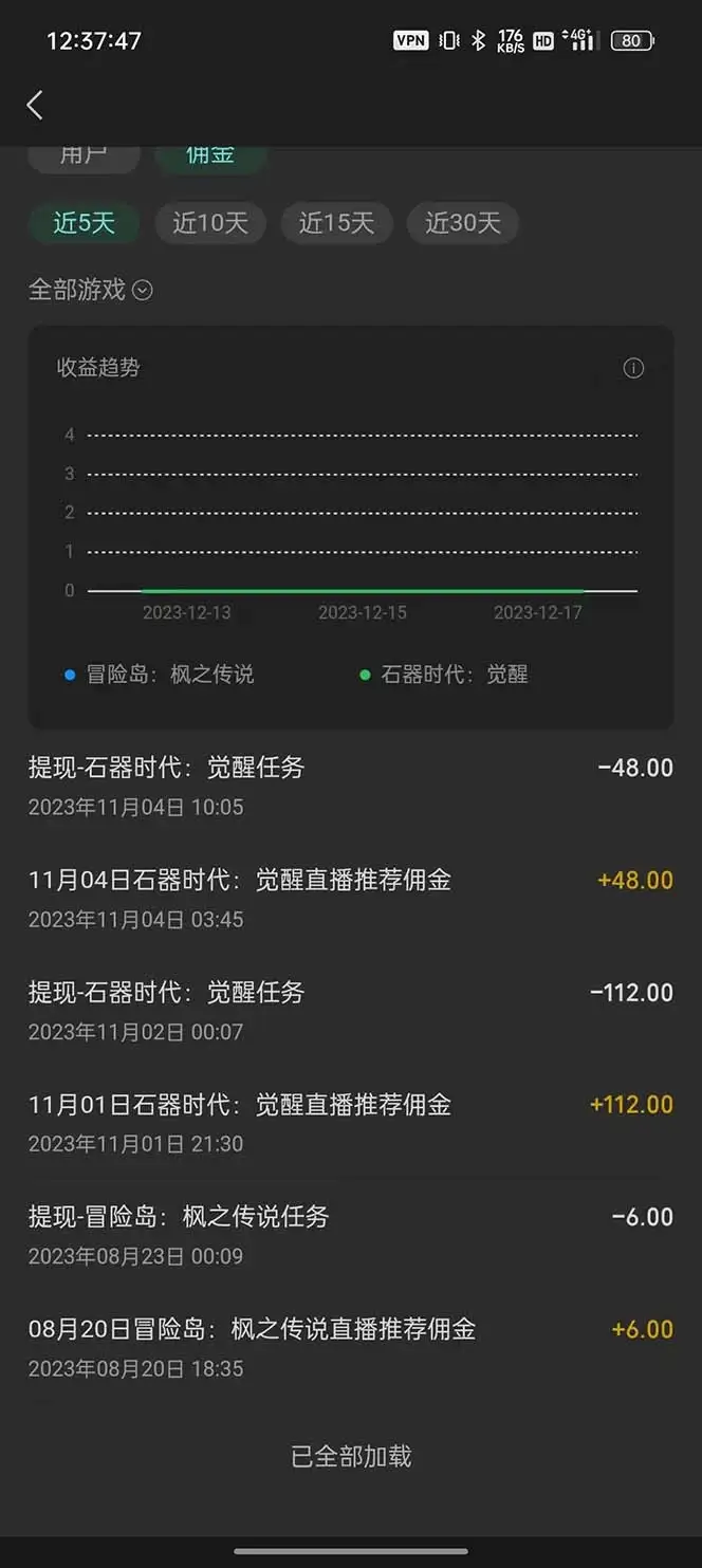 图片[3]-微信视频号无人直播零粉变现，全网首发每天暴力掘金四五百-优优云创网