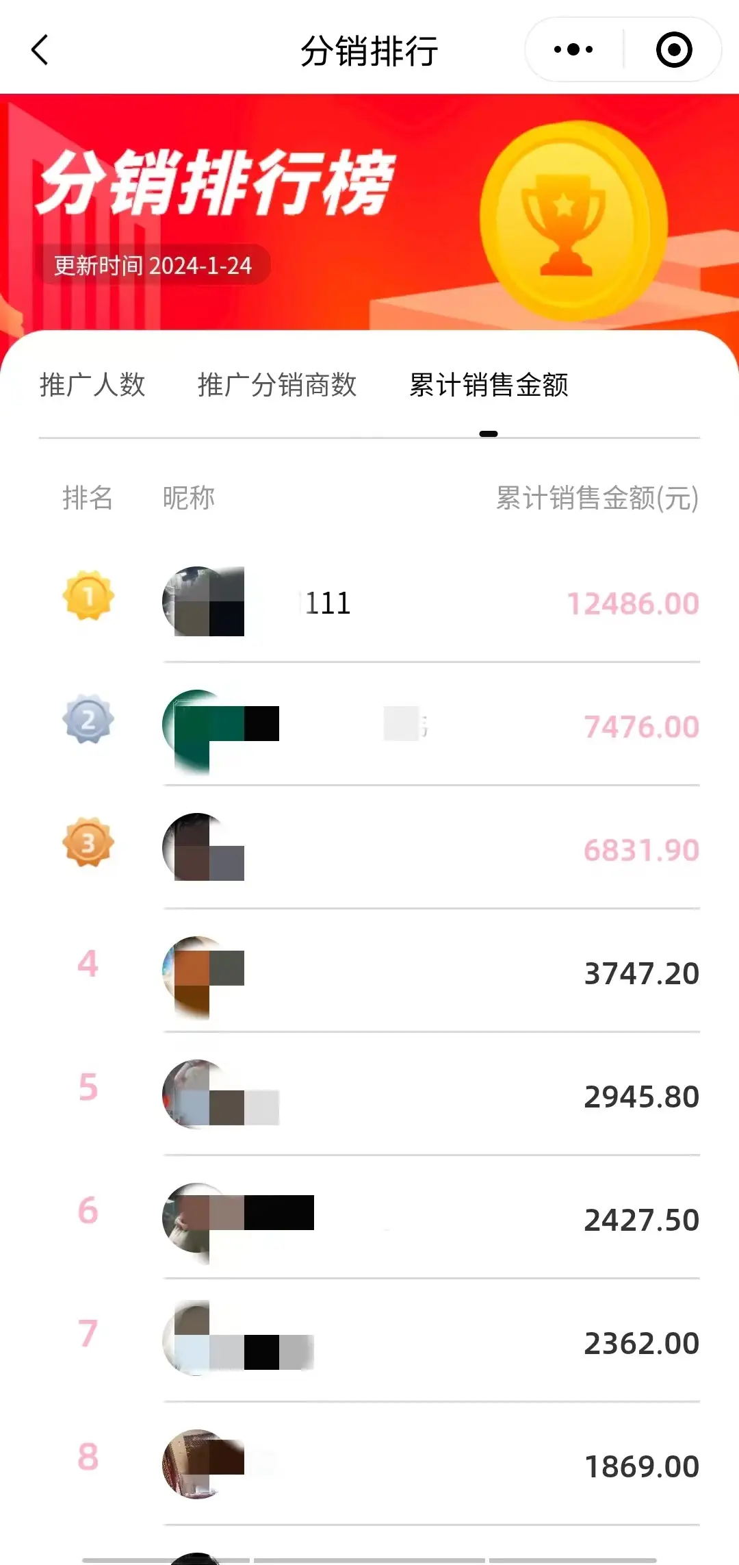 图片[3]-超暴利项目，情趣用品线上24小时-无人自助发货，0成本，0门槛，高复购，有手就能做，日引500粉，每单利润200+-优优云创网