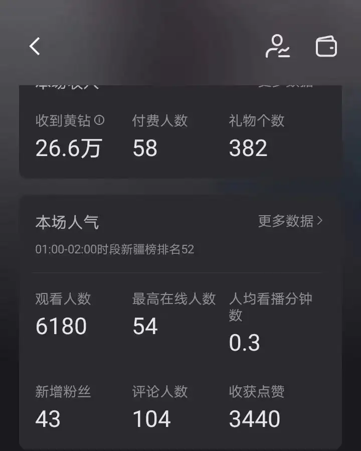图片[2]-快手24小时无人直播 老人卖惨最新技术玩法 礼物+小铃铛 轻松日入500+-优优云创