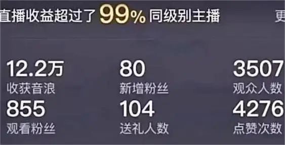 图片[2]-最新抖音半无人直播新闻播报玩法，暴力撸音浪，日入600＋，保姆级教程，附：直播素材和直播软件-优优云创