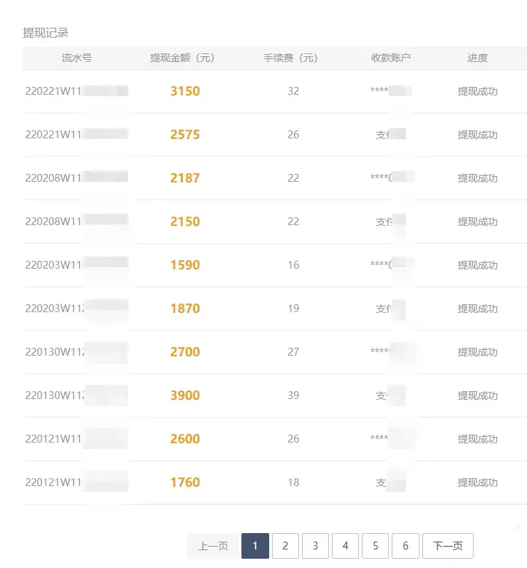 图片[2]-2024最佳搬砖项目，国际版steam搬砖，日入5000+，保姆级教程，小白无脑操作-副业吧