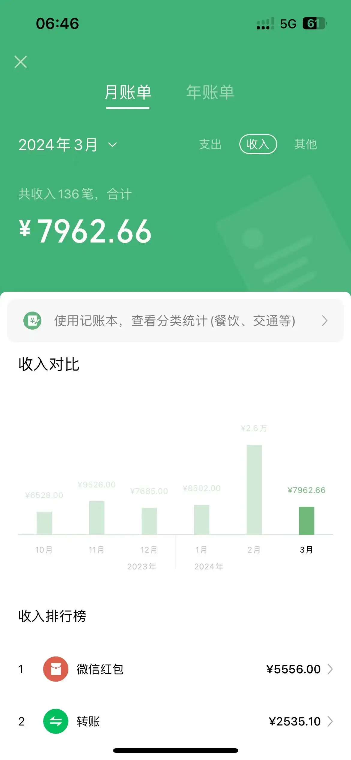 图片[3]-小红书最新蓝海项目，2025年考研掘金，无学历也可以做，操作简单，小白轻松上手，月入1W＋-优优云创