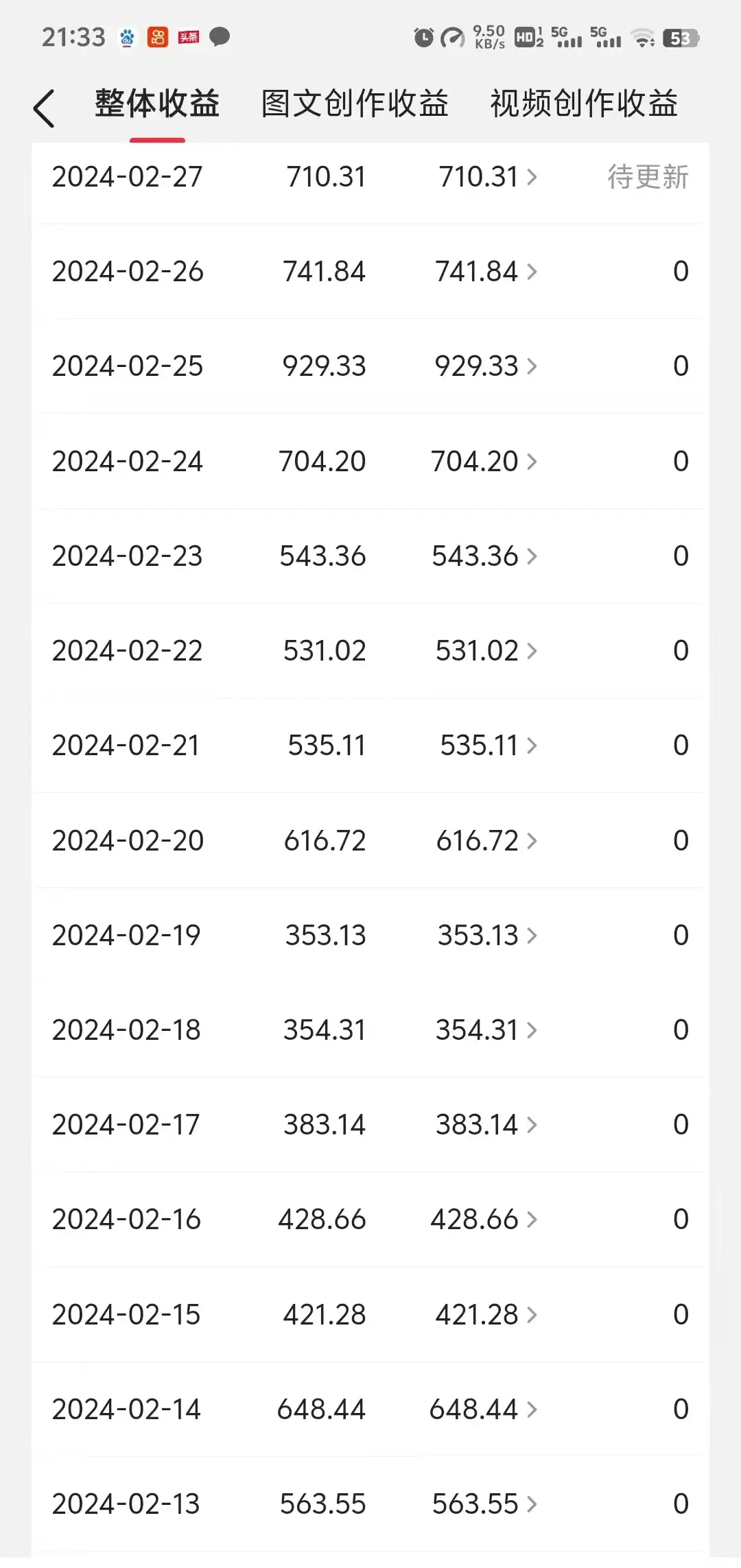 图片[3]-月入20000+的视频号分成计划方法，100%原创，AI加持创作更轻松，10分钟一个原创爆款-优优云创