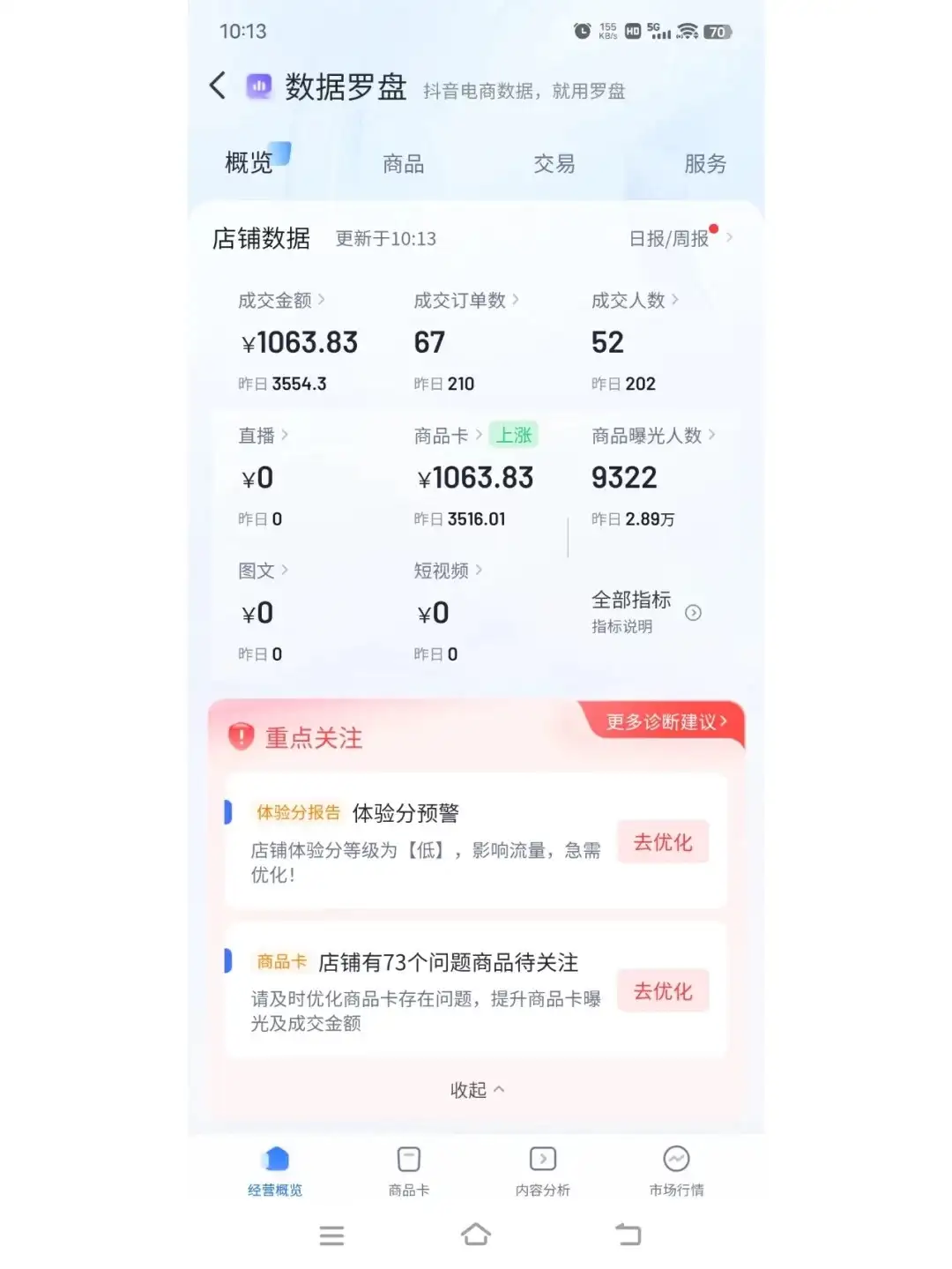 图片[4]-2024超火赛道图文带货，图片一键生成，抖音官方工具-副业吧