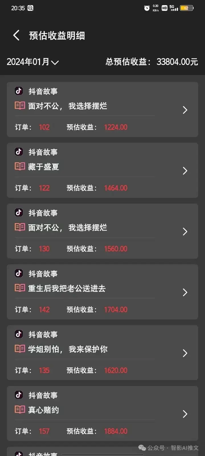 图片[2]-小说推文全新玩法，操作简单，暴力起号，轻松日入1000+，小白也能轻松上手-副业吧