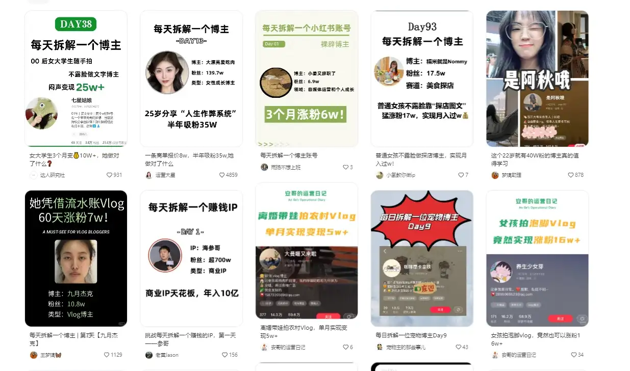 图片[2]-操作简单，用AI轻松创作小红书图文，5分钟轻松产出300条小红书爆款笔记！-副业吧