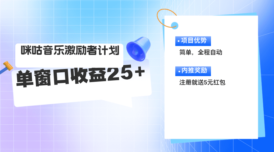 （11942期）咪咕激励者计划，单窗口收益20~25，可矩阵操作-优优云创