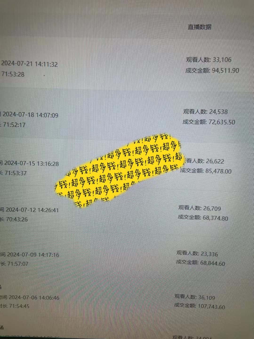 图片[1]-快手数字人无人直播带货，48小时日不落的直播模式，一台电脑单日利润200-500-优优云创