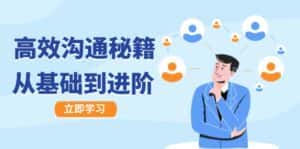 （12754期）高效沟通秘籍：成长有方向，从基础到进阶，图文音频一应俱全-优优云创