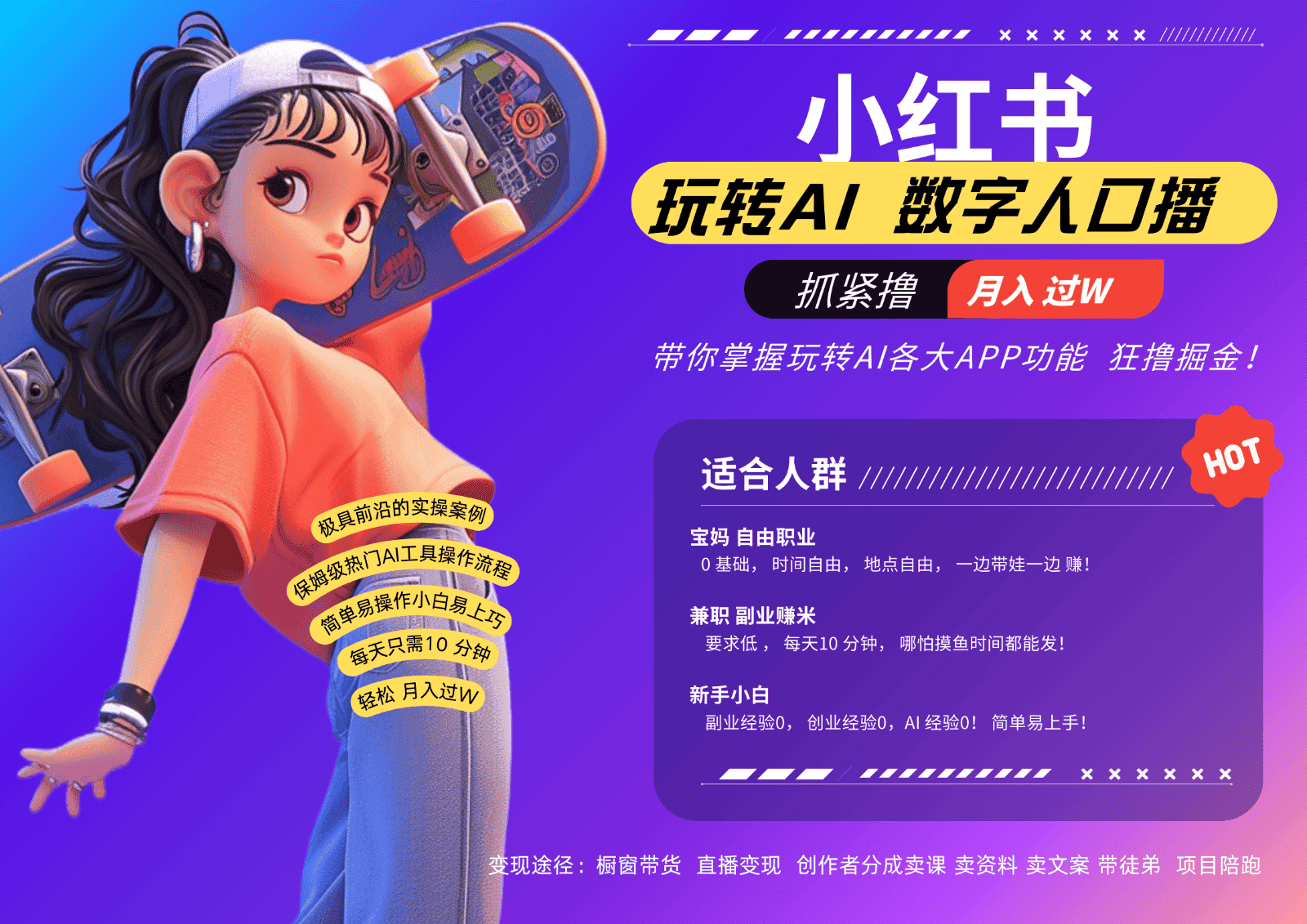 小红书数字人暴力起号  AI改写文案 再也不用费劲录口播每天20分钟  流量火爆日入破…-副业吧