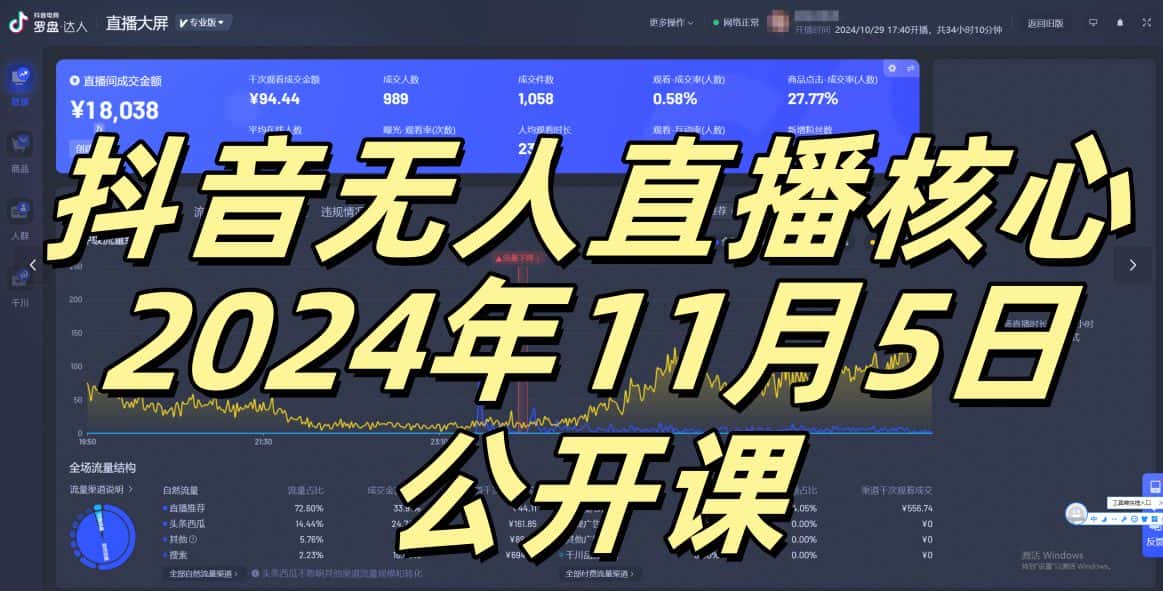抖音无人直播核心公开课，咸鱼翻身小白可做带有睡后收入月入过万太简单-副业吧