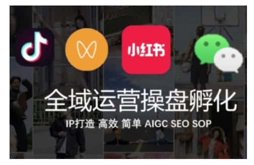 全域运营操盘(抖音+私域+小红书)，IP打造高效简单-优优云创