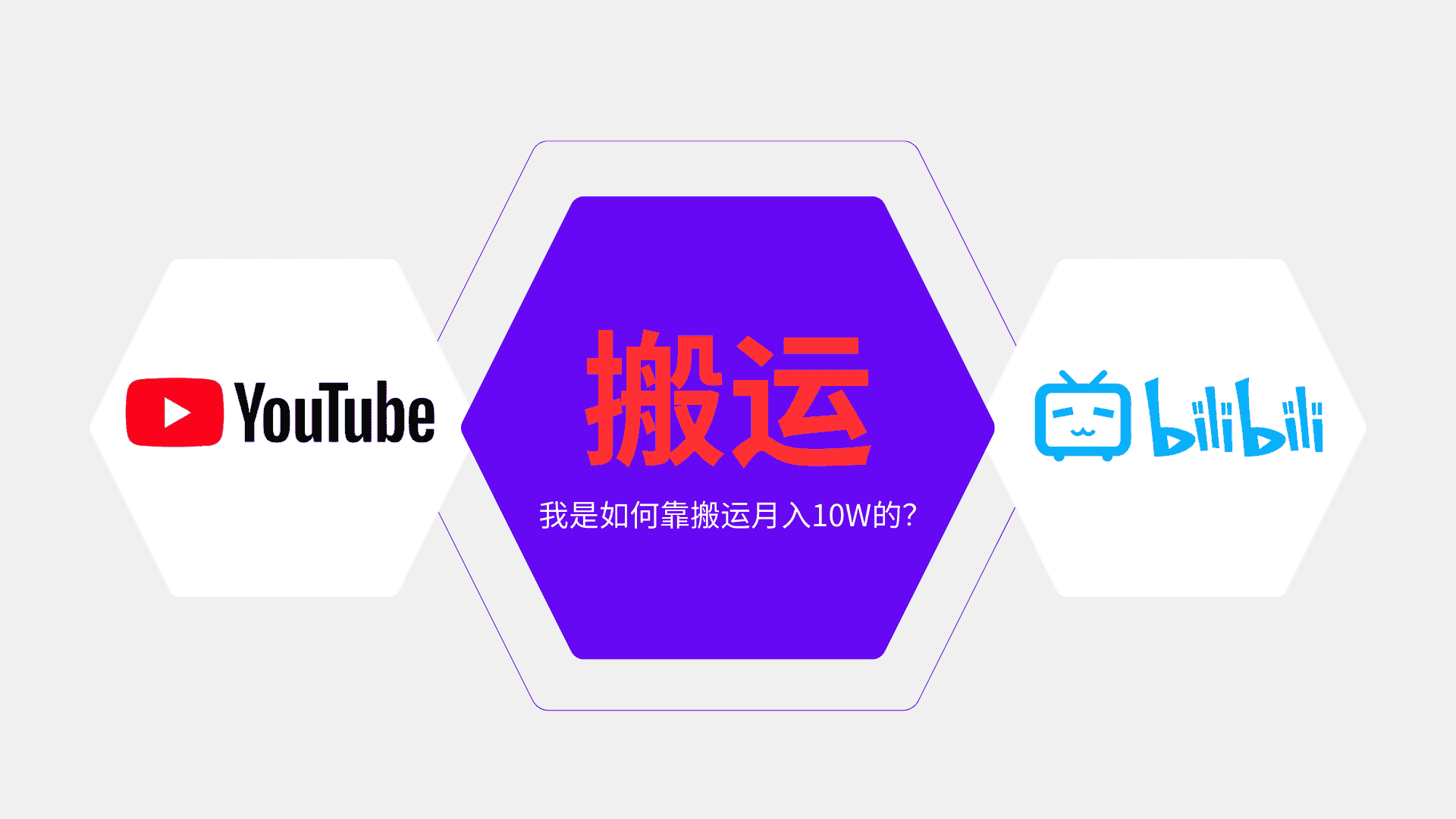 （13795期）纯搬运引流日进300粉，月入10w级教程-优优云创