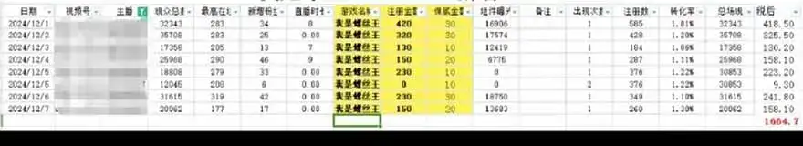 图片[1]-微信无人直播，长期可做收益稳定，坚持做平均单号每日150+-优优云创