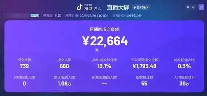 图片[1]-靠不露脸读稿子直播，日入5000+，普通人直播带货的新风口，抖音破价直…-优优云创