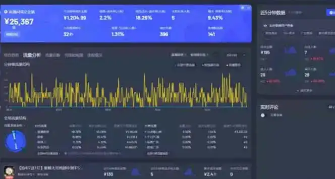 图片[1]-Deepseek赋能无人直播，2025无人直播最强打法，单日收入1000+新手小白…-优优云创
