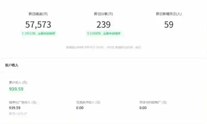 图片[4]-全新托管躺赚项目，微信视频号公众号托管代运营，每天五分钟，收益大几百-优优云创