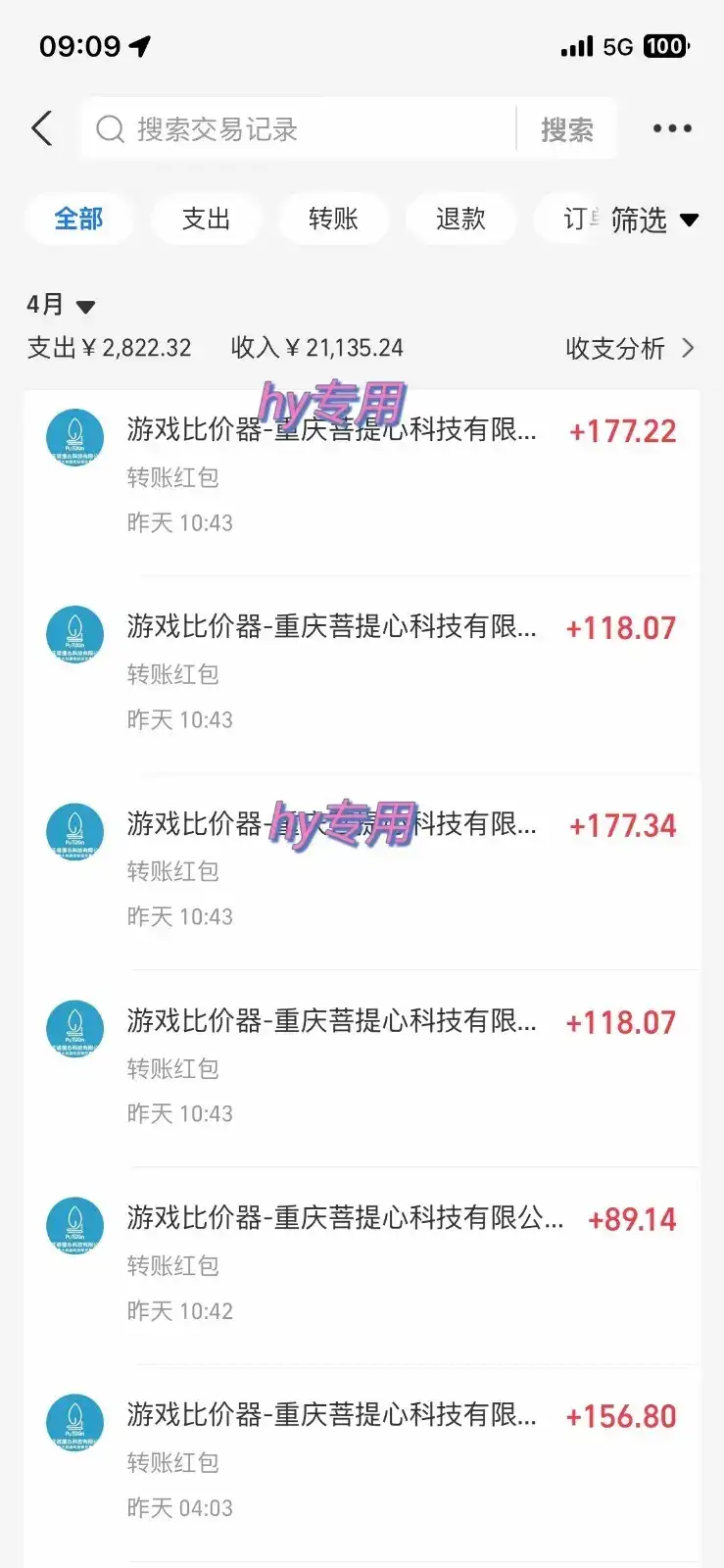 游戏搬砖项目，每天收益千元，全自动挂机可矩阵放大-创业猫