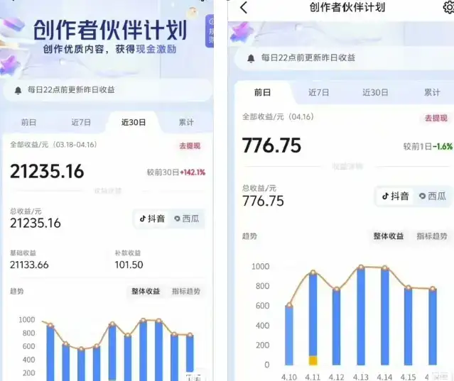 抖音海洋动物赛道新玩法，撸创作者伙伴计划，日入大几张，保姆级教程